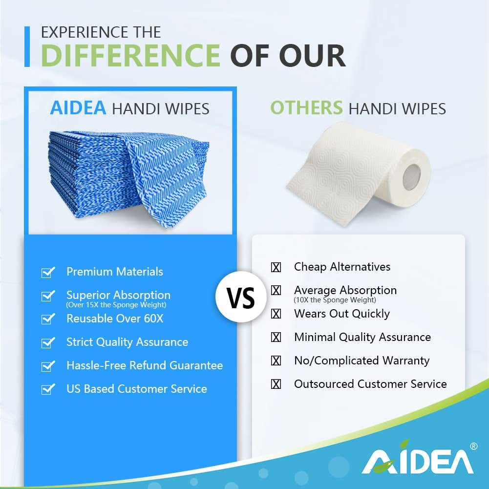 Cleaning Wipes, Multi-Purpose Towel and Reusable Cleaning Cloths 80Ct(1 Pack), Domestic Wipes for Kitchen and Office (12''X24'')